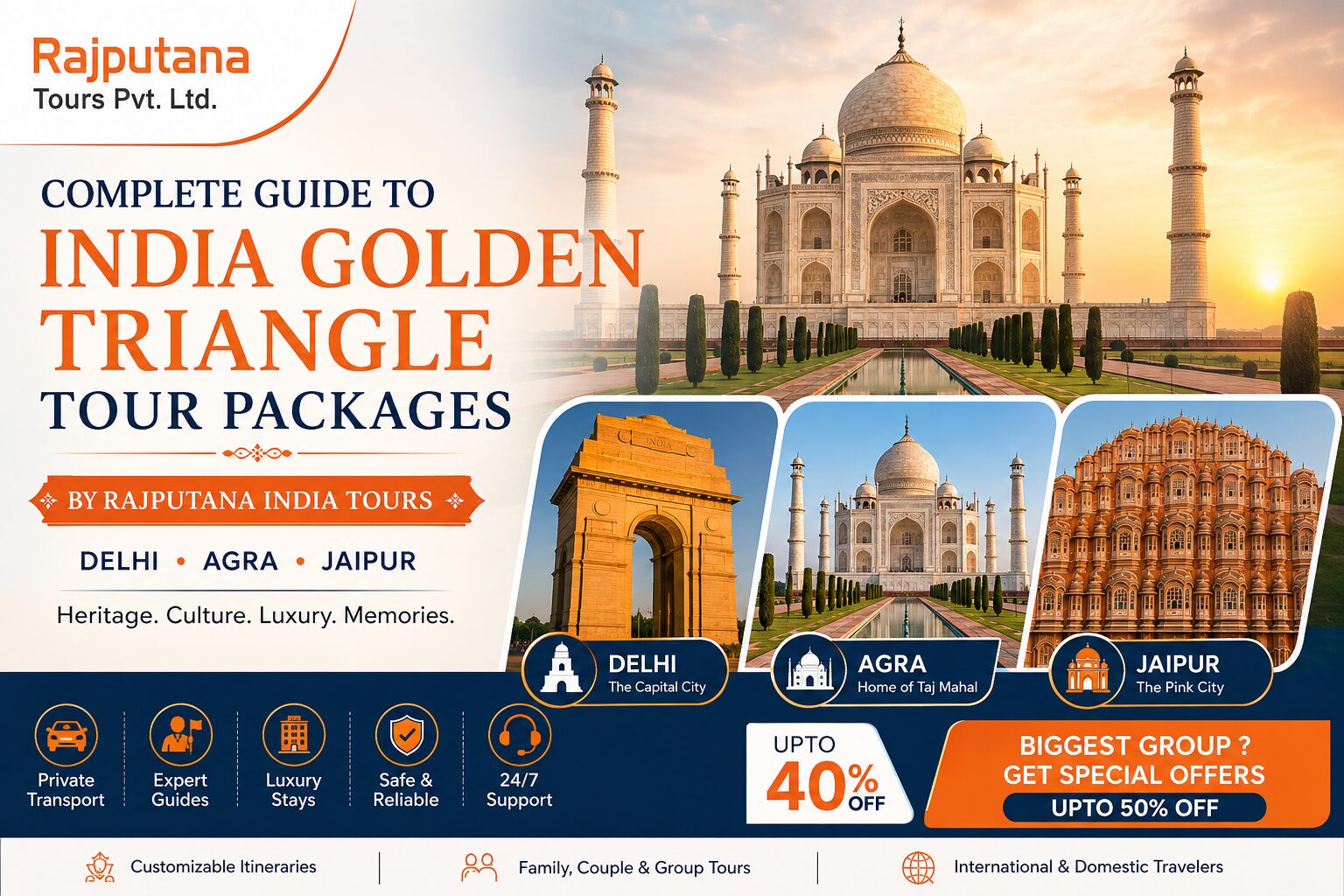 India Golden Triangle Tour Packages