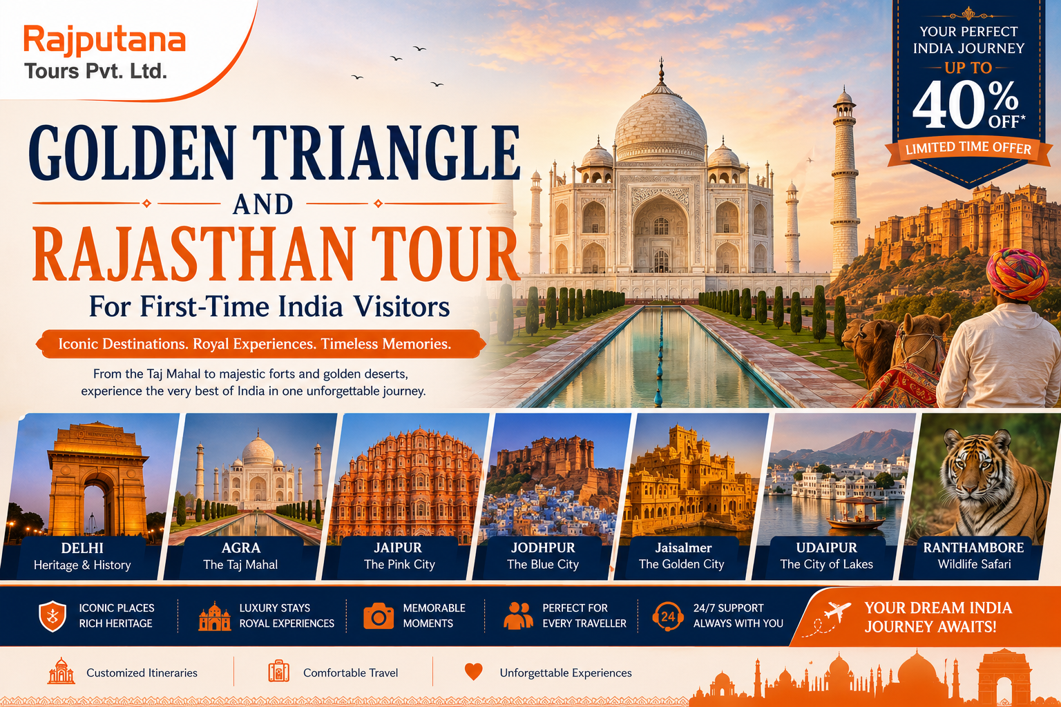Golden Triangle and Rajasthan Tour