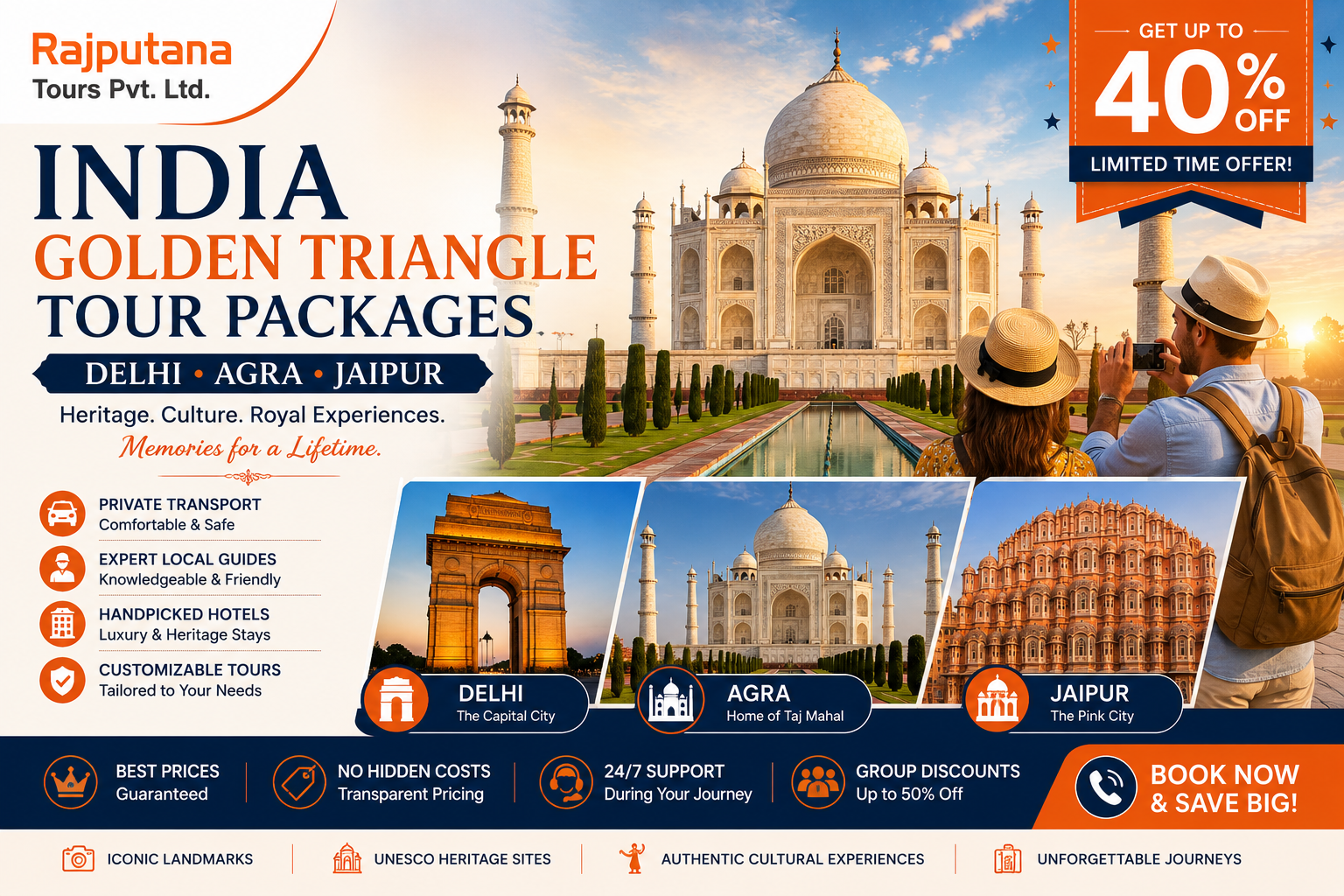 India Golden Triangle Tour Packages