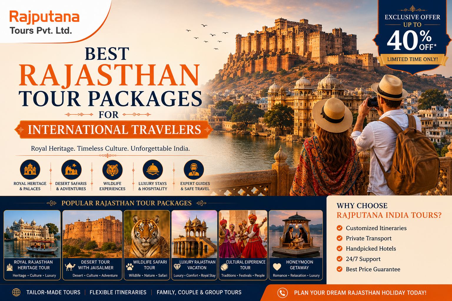 Best Rajasthan Tour Packages