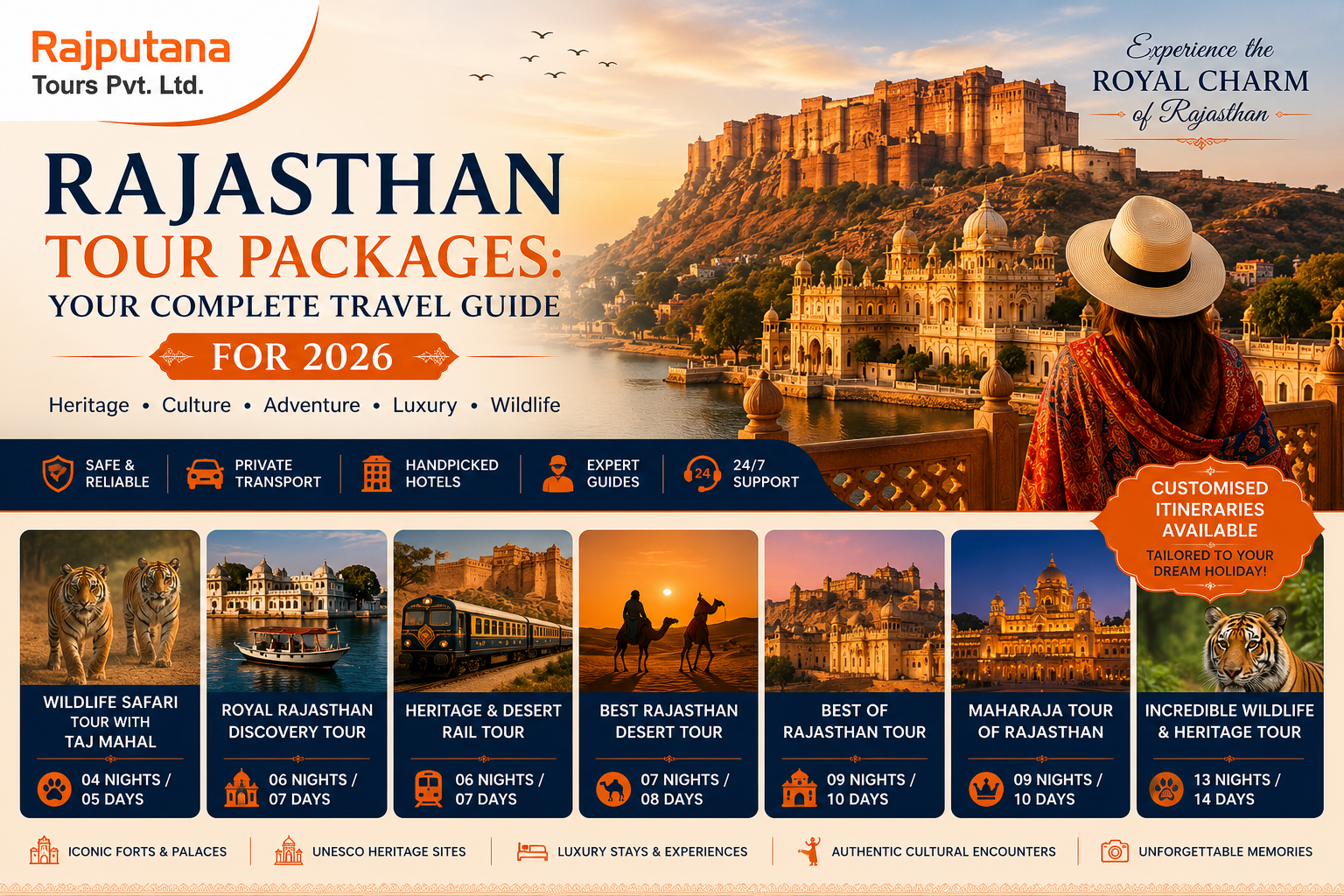 Rajasthan Tour Packages
