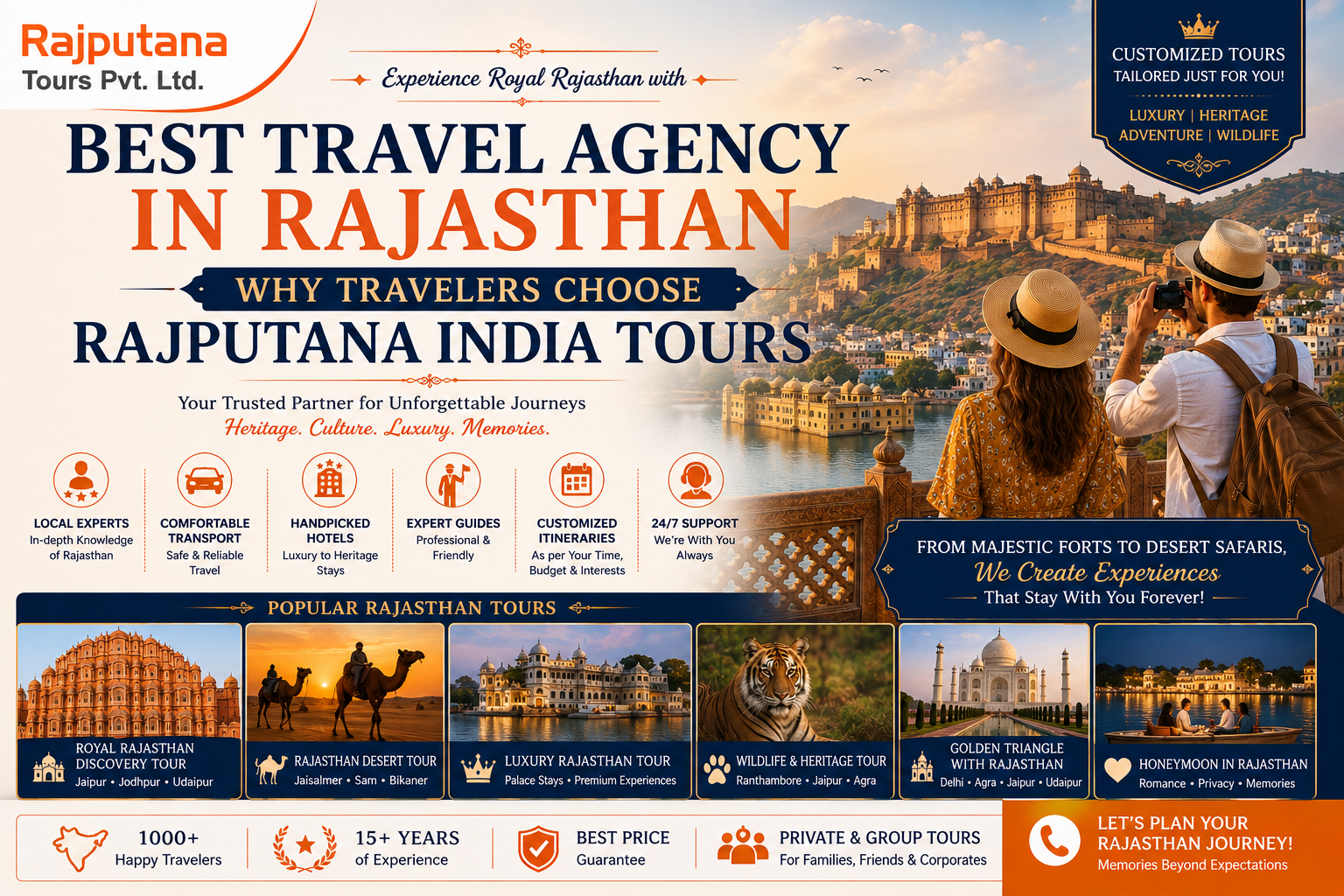 Best Travel Agency in Rajasthan – Why Travelers Choose Rajputana India Tours